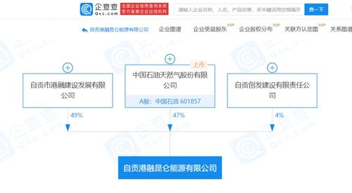 強強聯(lián)合開新局 中國石油攜手多方共拓新興能源技術(shù)研發(fā)與資源再生利用