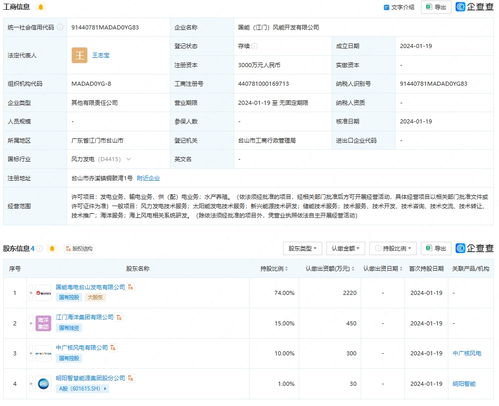 明陽智能 中國神華等于江門成立風能開發公司